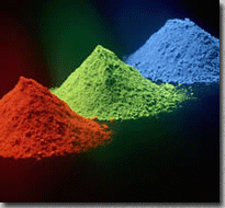 Rare Earth Phosphors Raw Material